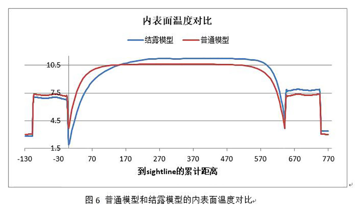 TIM截图20180629173609.jpg